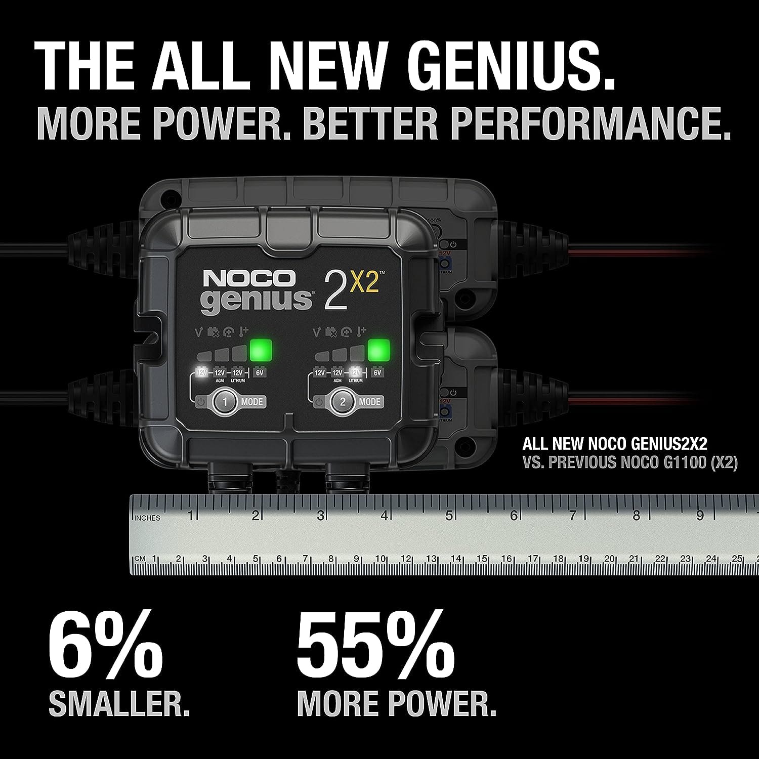 NOCO GENIUS 4A 2-Bank smart battery charger and maintainer - Image 5