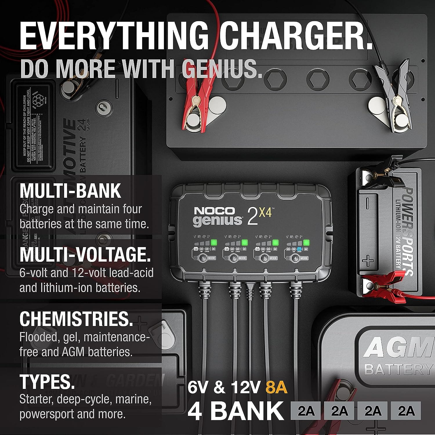 NOCO GENIUS 8A 4-Bank smart battery charger and maintainer - Image 3