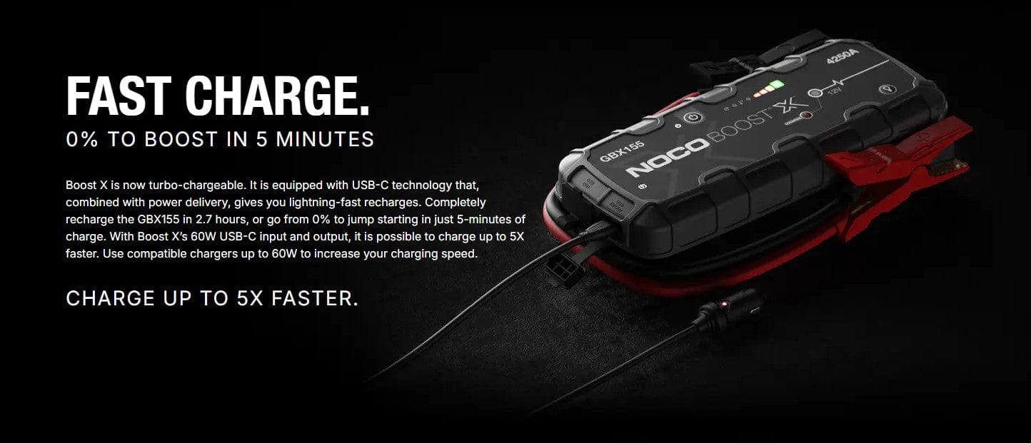 NOCO Boost X 12V 4250A Jump Starter - GBX155 - Image 3