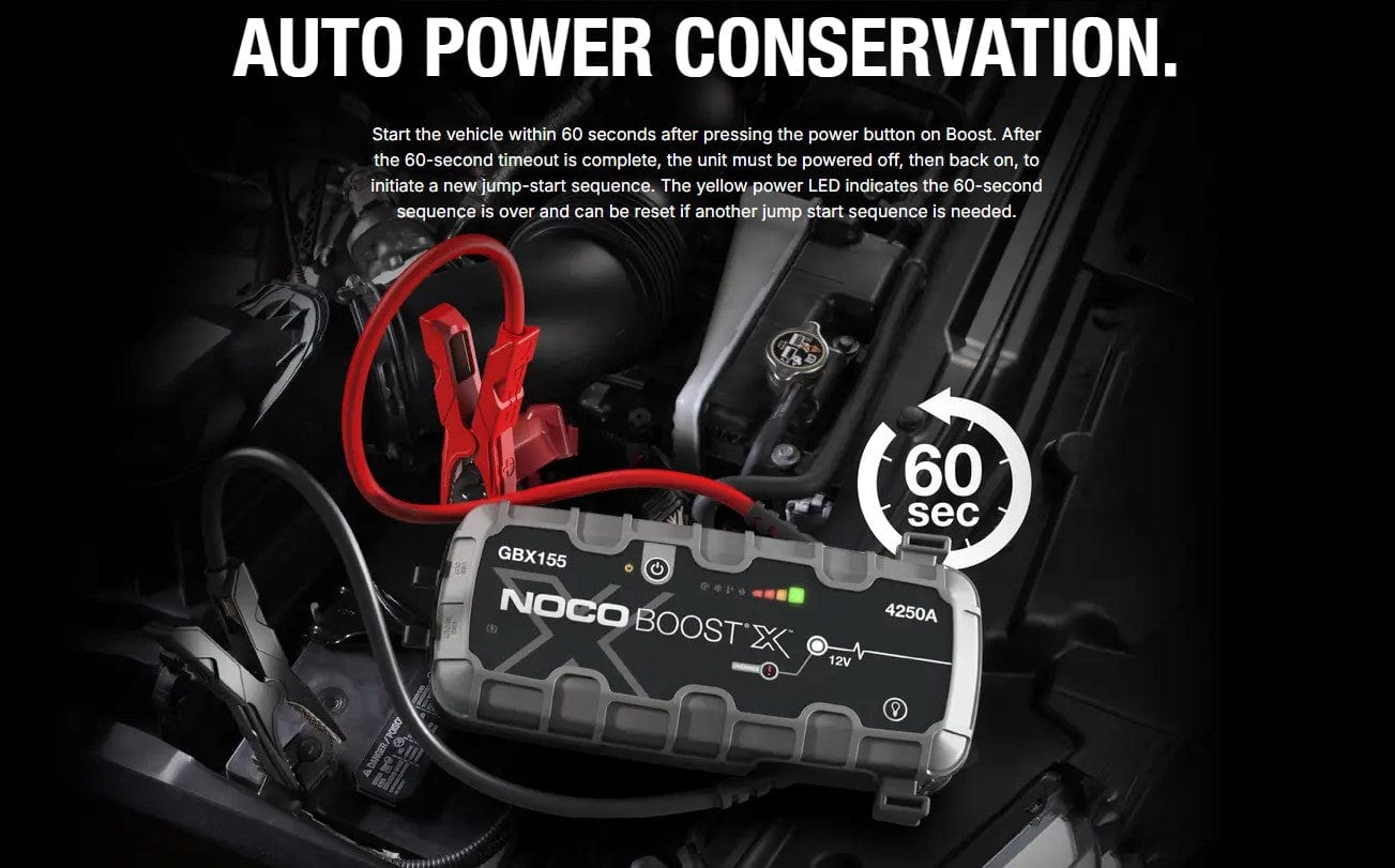 NOCO Boost X 12V 4250A Jump Starter - GBX155 - Image 4